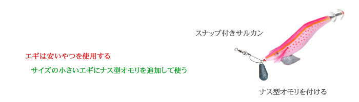 イイダコ釣り 瀬戸内海 防波堤 おかっぱり からのイイダコ釣り 釣りの総合情報サイト Fishing Information フィッシング インフォメーション